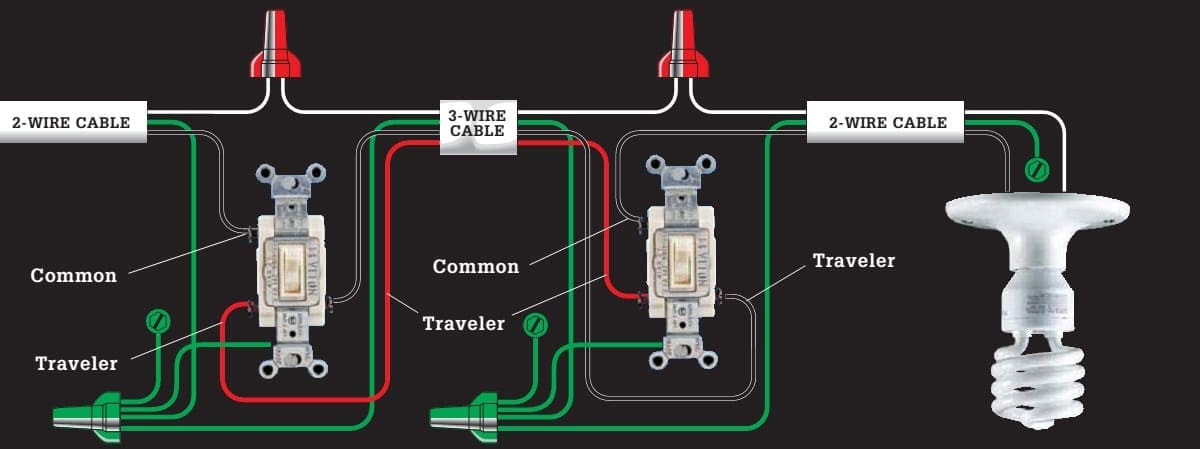 50 3 Way Switch Layout - Wiring Diagram Plan