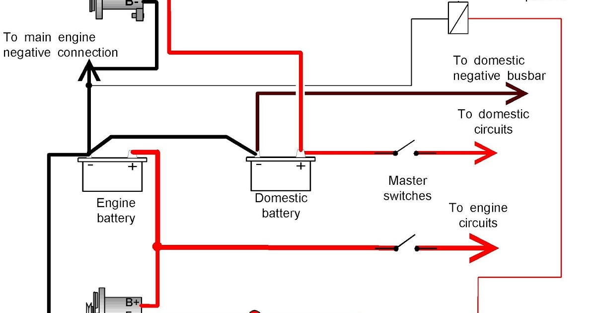 Ac Delco 2 Wire Alternator Wiring Diagram - Wiring Schema