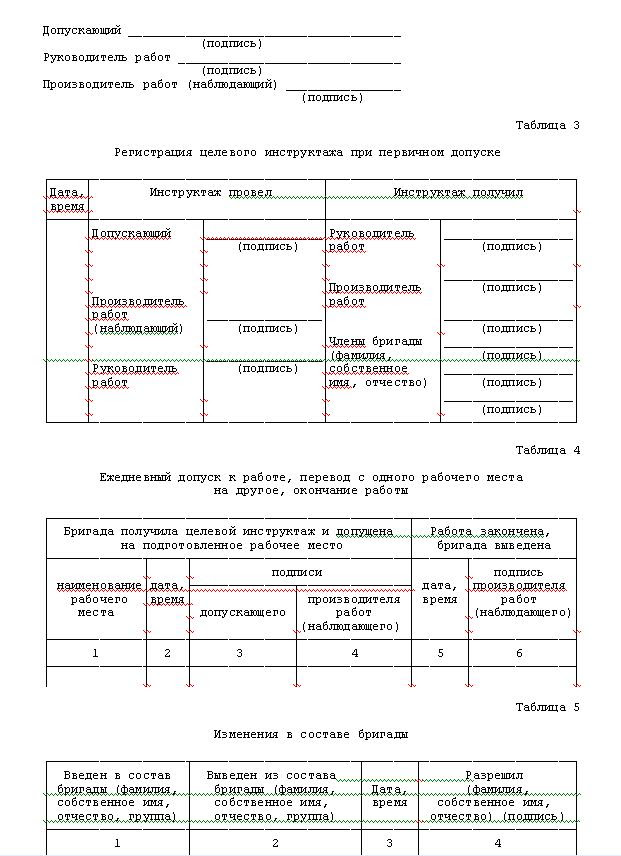 Проект 9 класс допуск к экзаменам образец