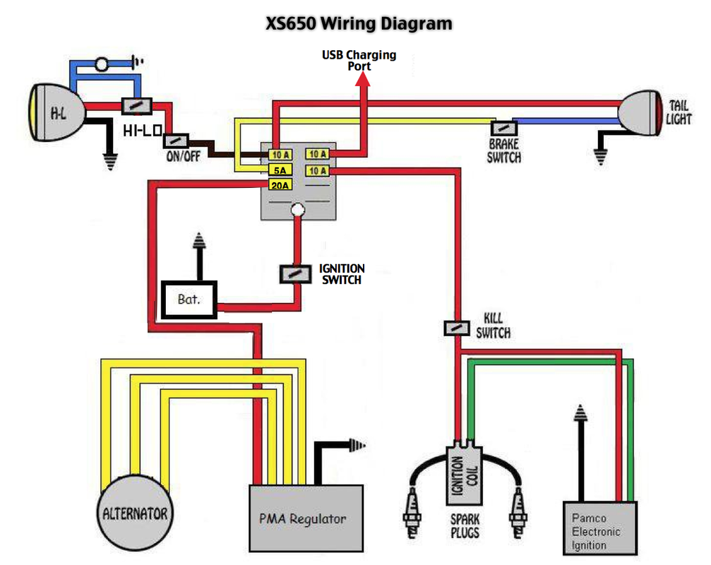 Xs650 Pma Electronic Ignition Wiring Diagram - Wiring Diagram Schemas