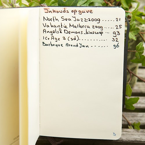 Moleskine - how I use it