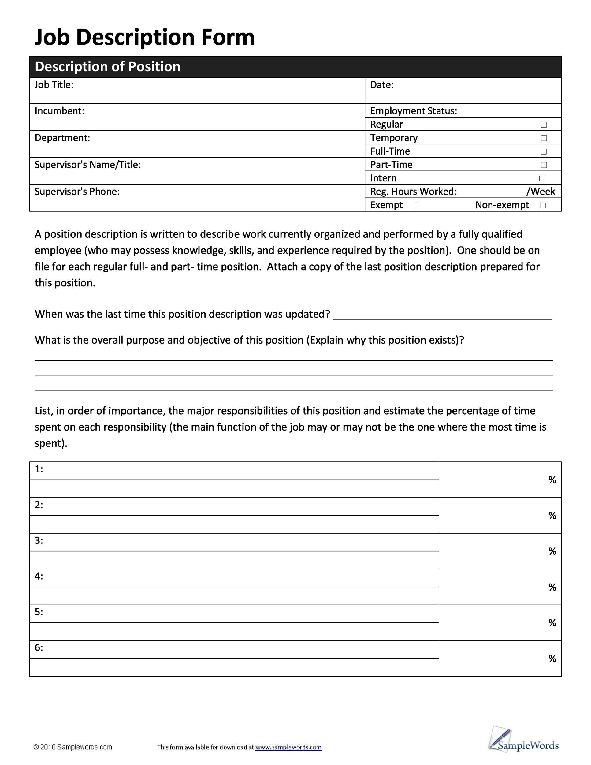 Employee Roles And Responsibilities Template Master Template