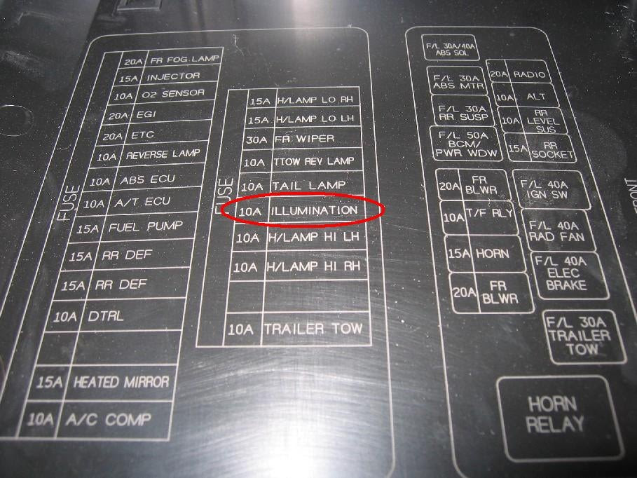 2007 Nissan Armada Fuse Box Diagram - Wiring Diagram Schemas