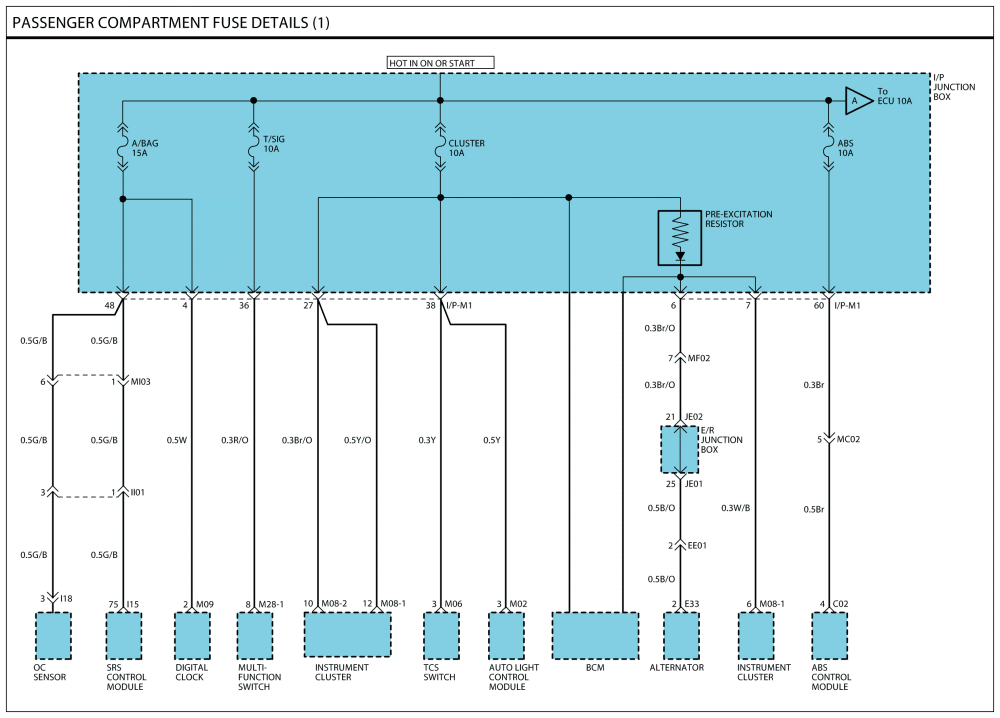 16 Fresh Delphi Dea500 Wiring Diagram