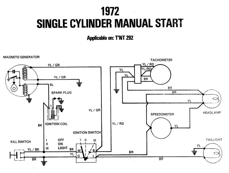Vintage Snowmobile Wiring Diagram - Complete Wiring Schemas