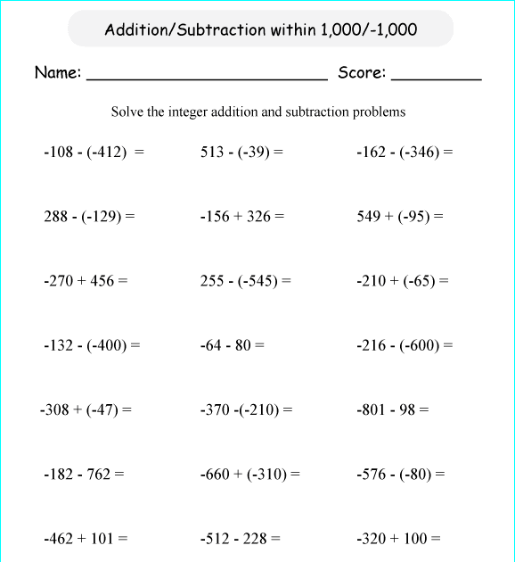 Integers Worksheet Grade 6 Ncert - Awesome Worksheet
