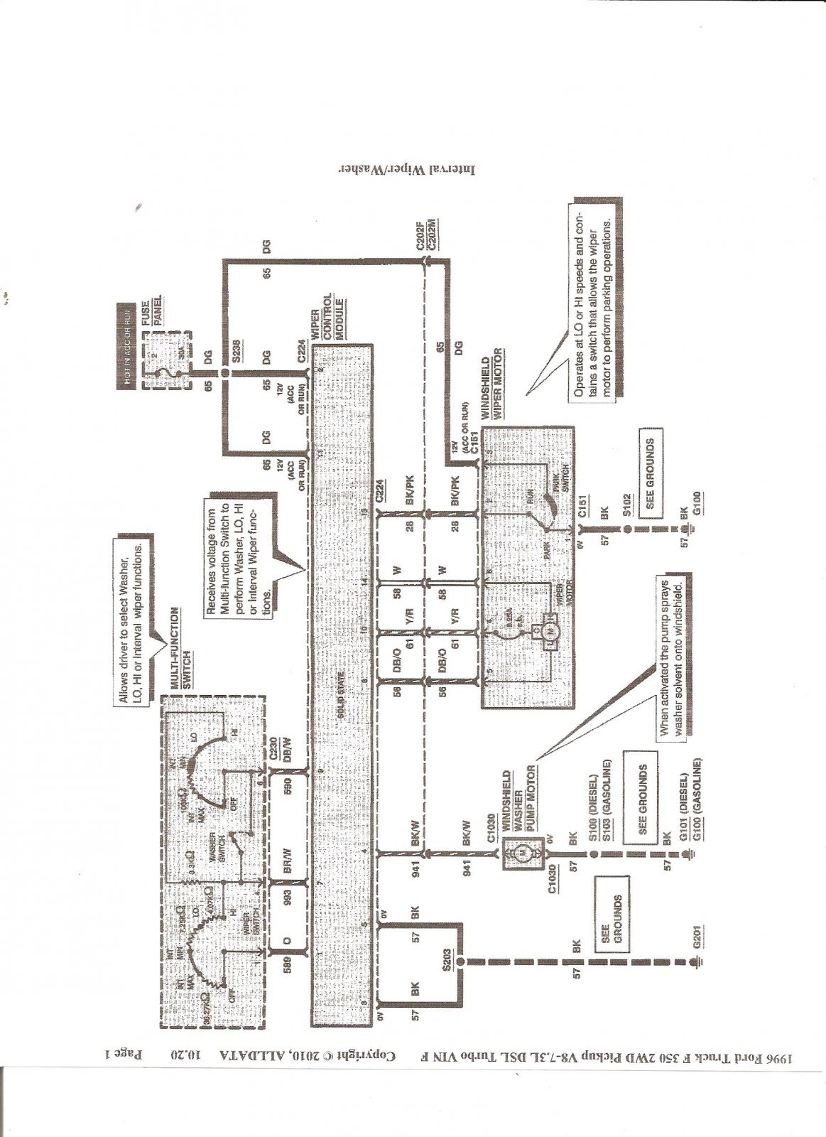 33 Ford F53 Motorhome Chassis Wiring Diagram - Wiring Diagram List