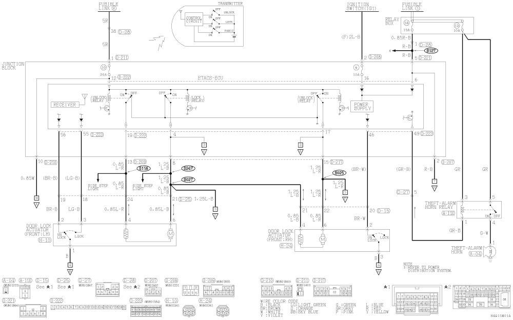 Mitsubishi L200 Central Locking Wiring Diagram