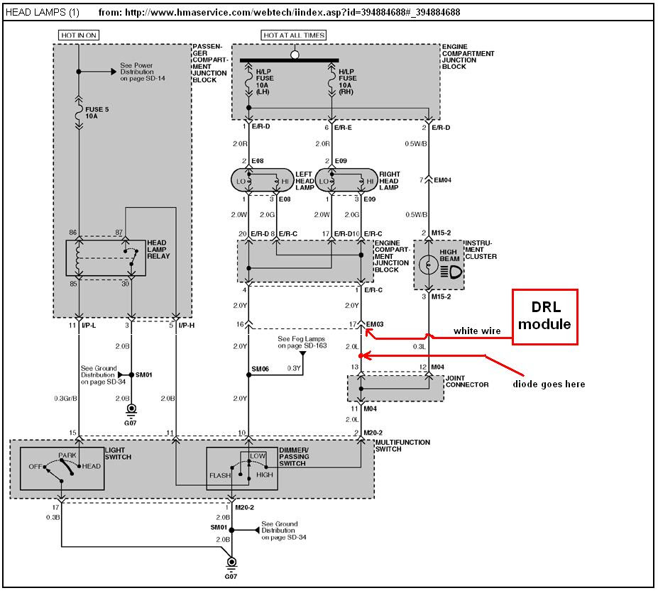 Wiring Manual PDF: 15a Fuse Box Hyundai Drl