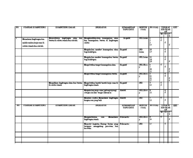 Soal Psikotes Pt Pharos 2021 Pdf