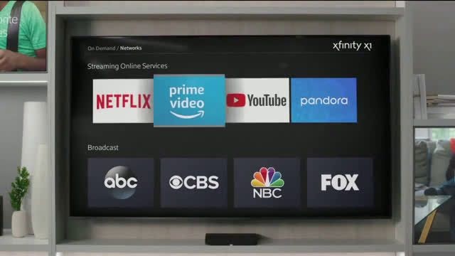 Netflix Sign In Xfinity - SNETFLI - How To Sign Out Of Netflix On Xfinity