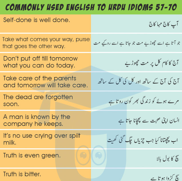 Meaning Of Conflict Into Urdu Meanoin