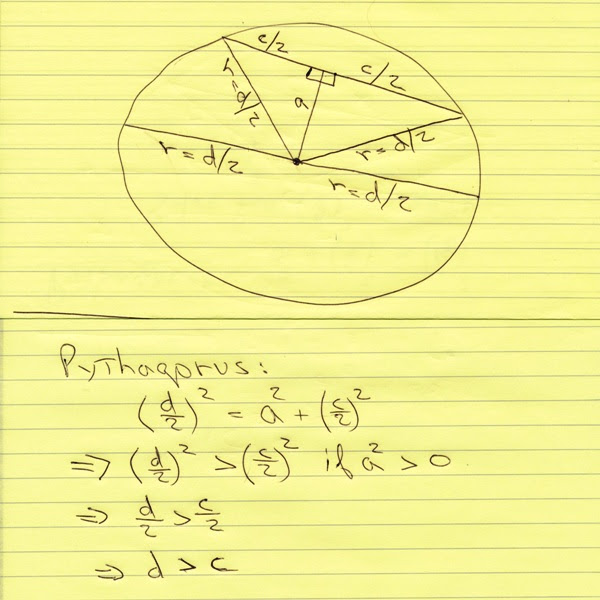 prove-that-diameter-is-the-longest-chord-of-a-circle-chord-walls