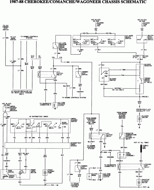 2003 Jeep Grand Cherokee Laredo Wiring Diagram / 2003 Jeep Grand