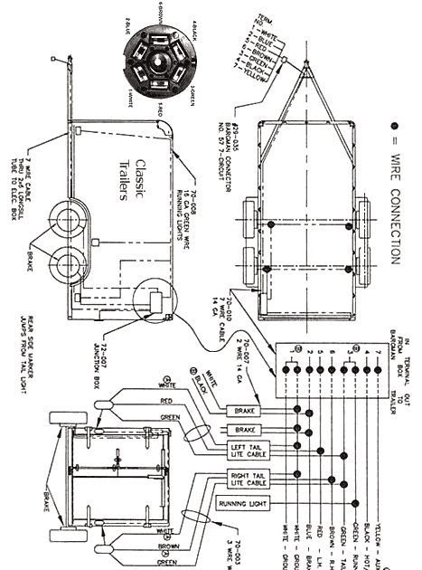 How To Wire A Travel Trailer Diagram Wiring Lots Of Drawings