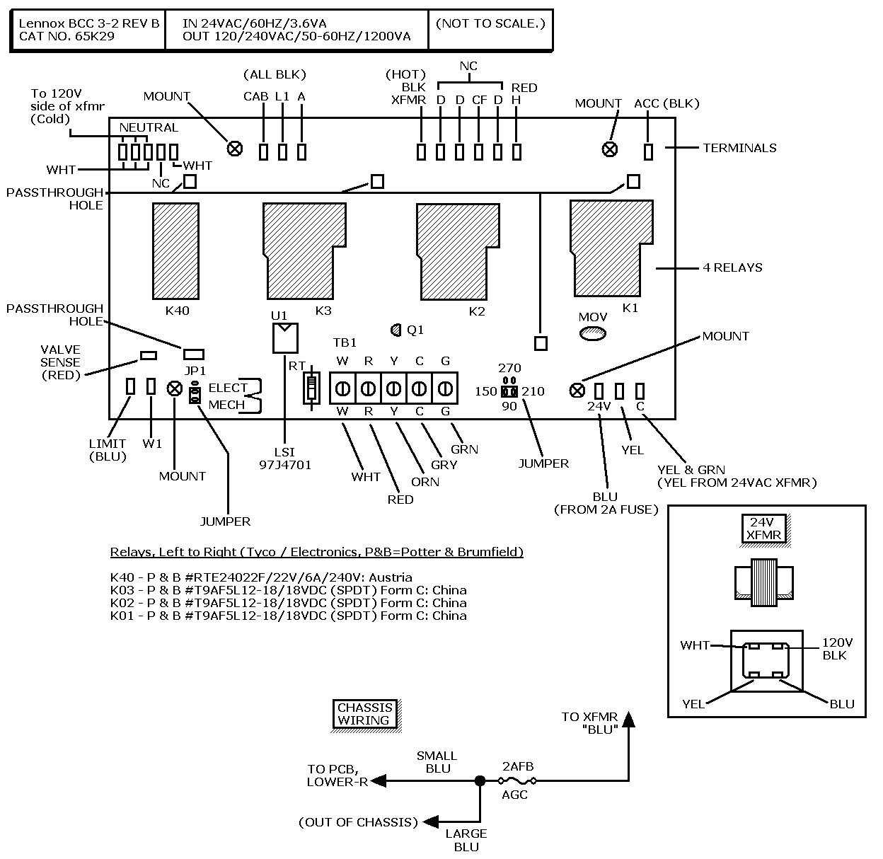 20 Inspirational Coleman Evcon Furnace Wiring Diagram