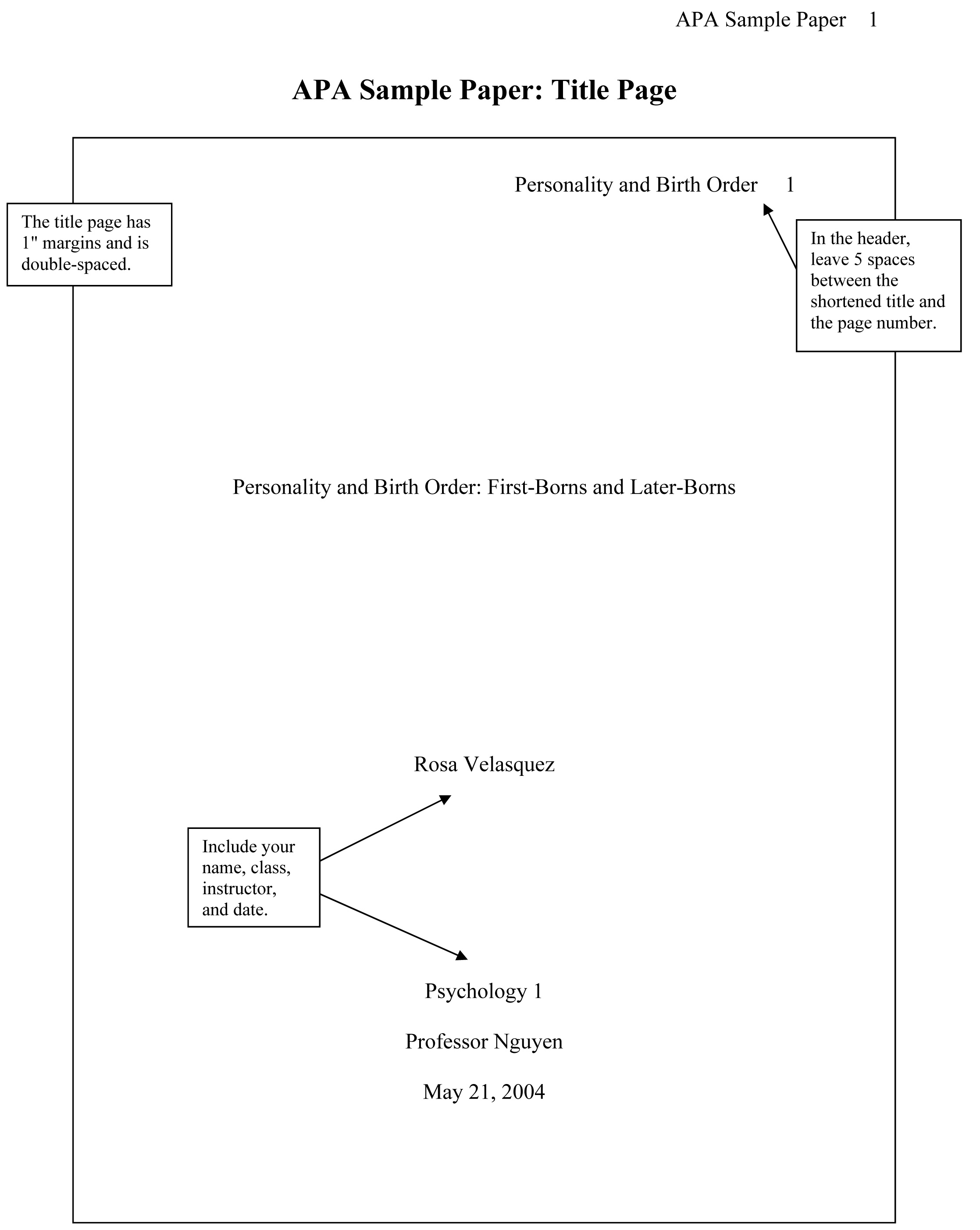 Examples Of Action Research Templates In Apa Research Paper Apa Style