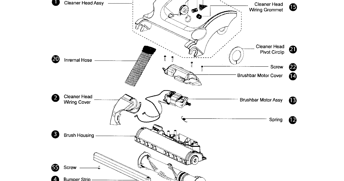 Dyson Dc17 Animal Parts Diagram - Hanenhuusholli