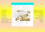 Mecanismo - online jigsaw puzzle - 117 pieces