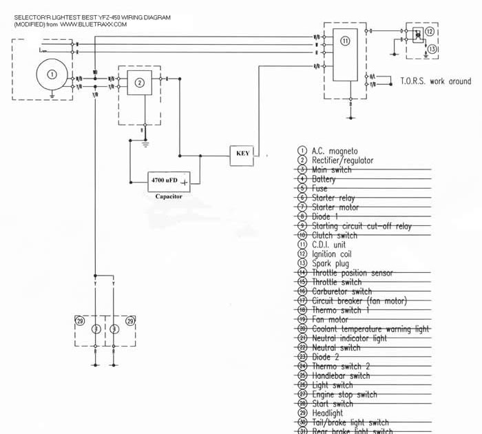 Wiring Diagram For Ansul System from lh6.googleusercontent.com
