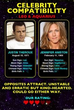 Capricorn Rising Celebrities / Beauty In Black - Star Sign Style