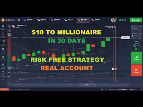 Full time binary options trader