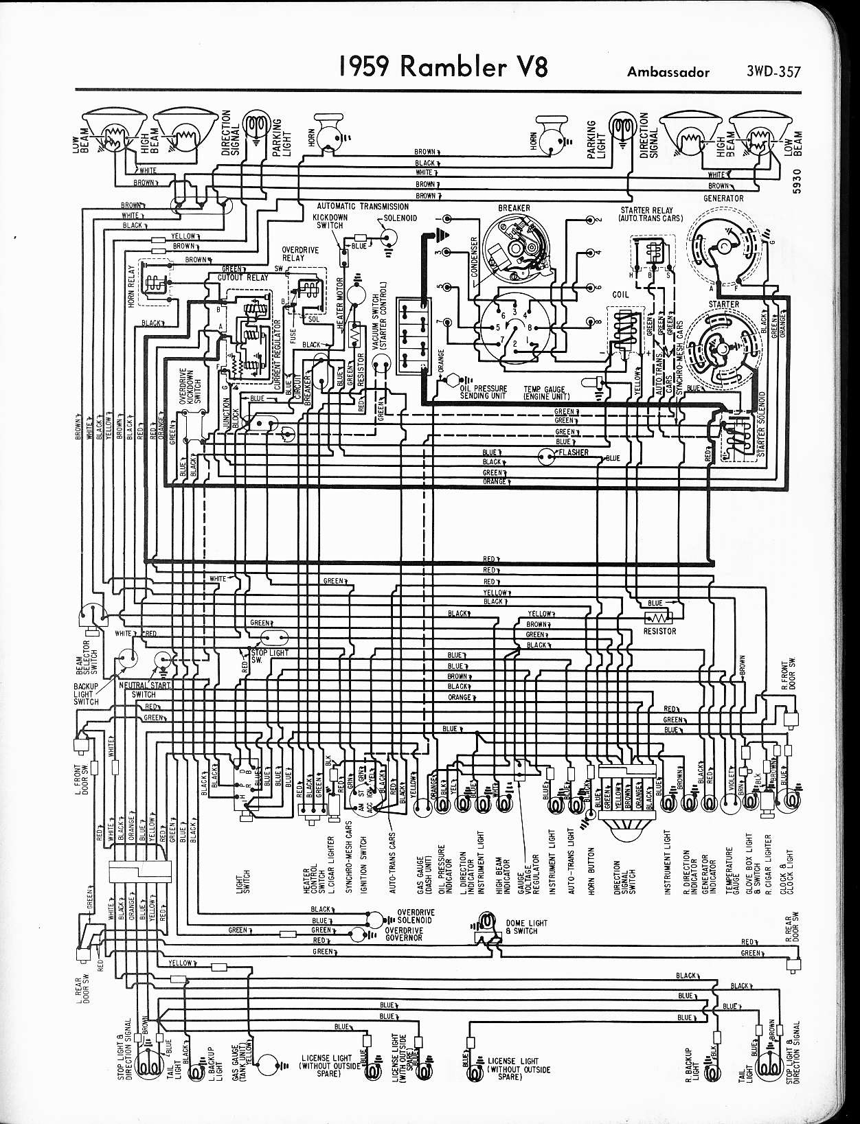 Amc Javelin Wiring Schematic - Wiring Diagram Networks