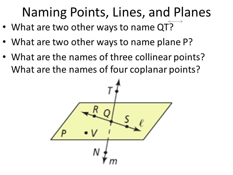 31 How To Label A Plane In Geometry Labels Design Ideas 2020