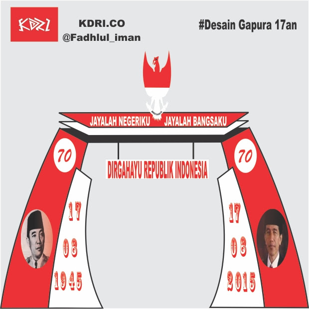 Warna Gapura 17 Agustus Rimawas Warna Gapura 17 Agustus Rimawas