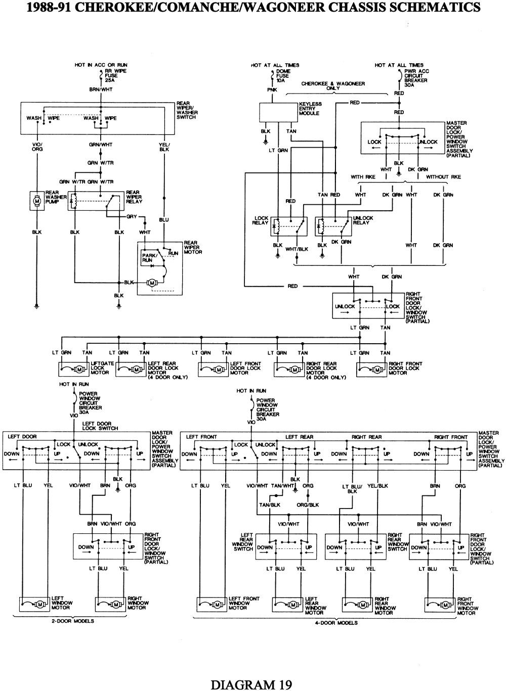 1998 Jeep Grand Cherokee Stereo Wiring Diagram