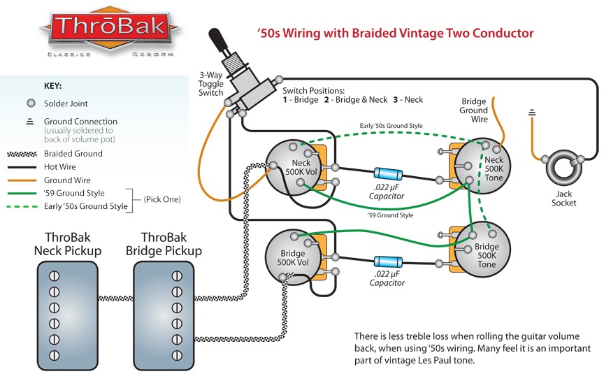 Wiring Diagram For Gibson Les Paul Guitar - Wiring23