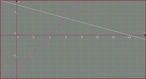 grafik_01