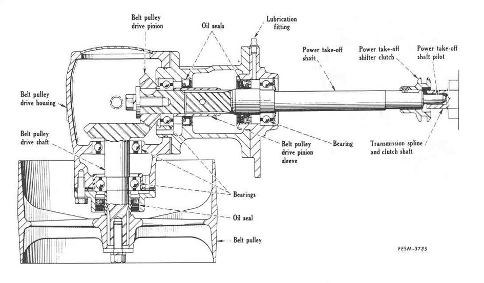 Farmall Cub Wiring Diagram For 1957