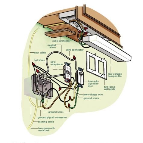Wiring Diagram For Kitchen Cabinet Lights