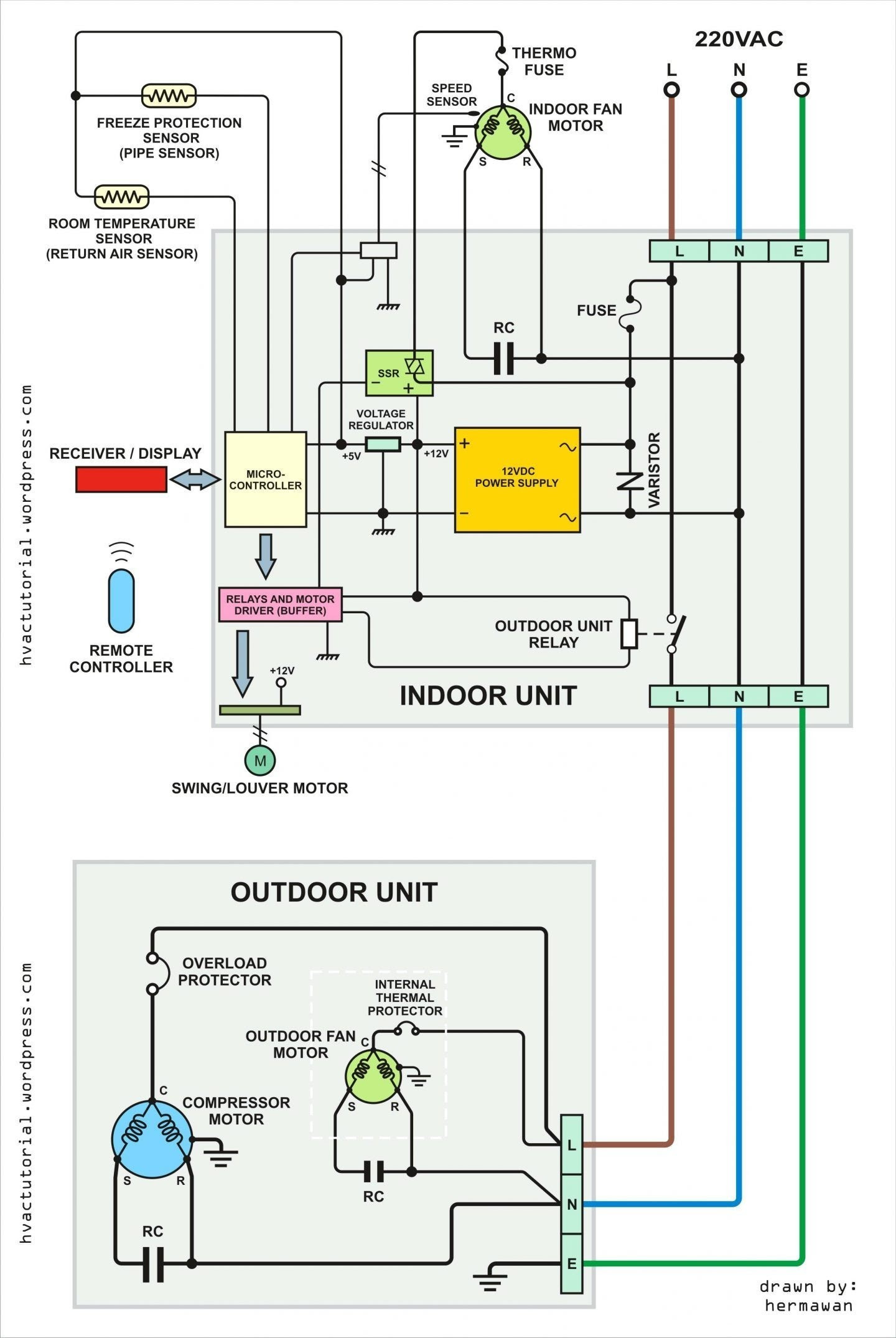 50 Beautiful Lasko Fan Wiring Diagram