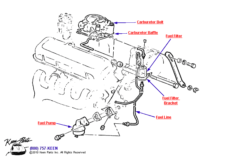 Filter Fuel Line Diagram - Wiring Diagram & Schemas