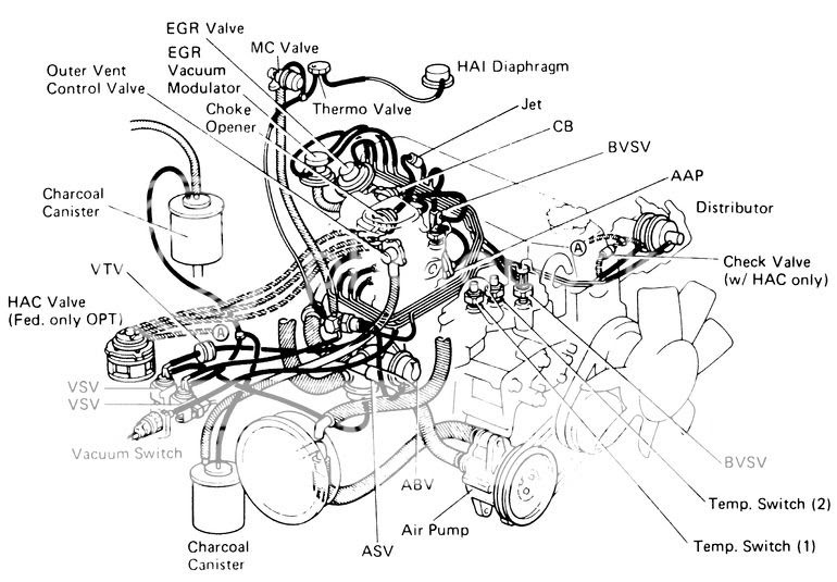 26 22r Carburetor Vacuum Diagram - Wiring Database 2020