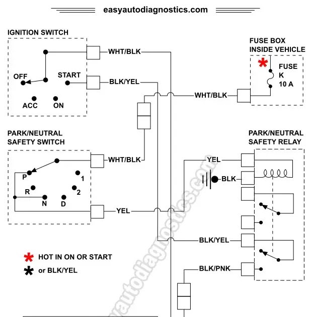 Nissan Navara D22 Engine Diagram - BIGFOUR-FOODS