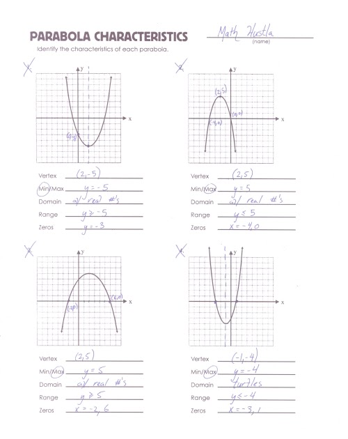 75 [pdf] ALGEBRA REVIEW WORKSHEET QUADRATIC FUNCTIONS ANSWERS PRINTABLE