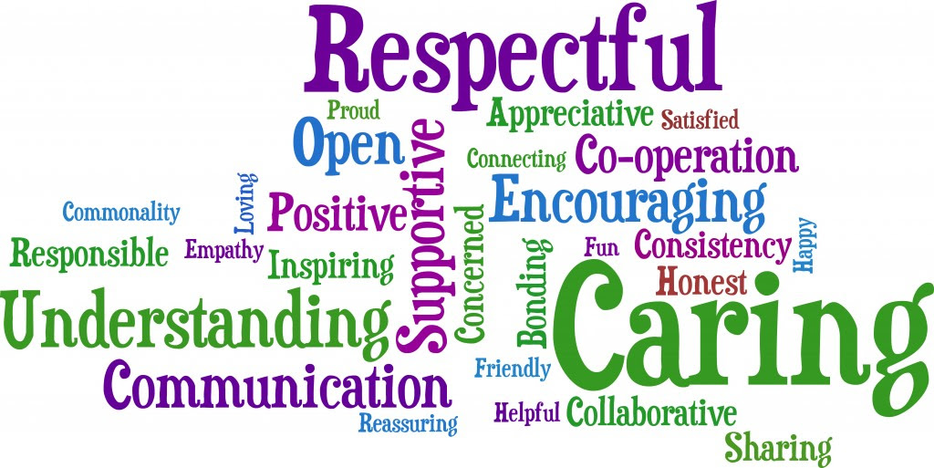 establishing-a-positive-classroom-climate-2016