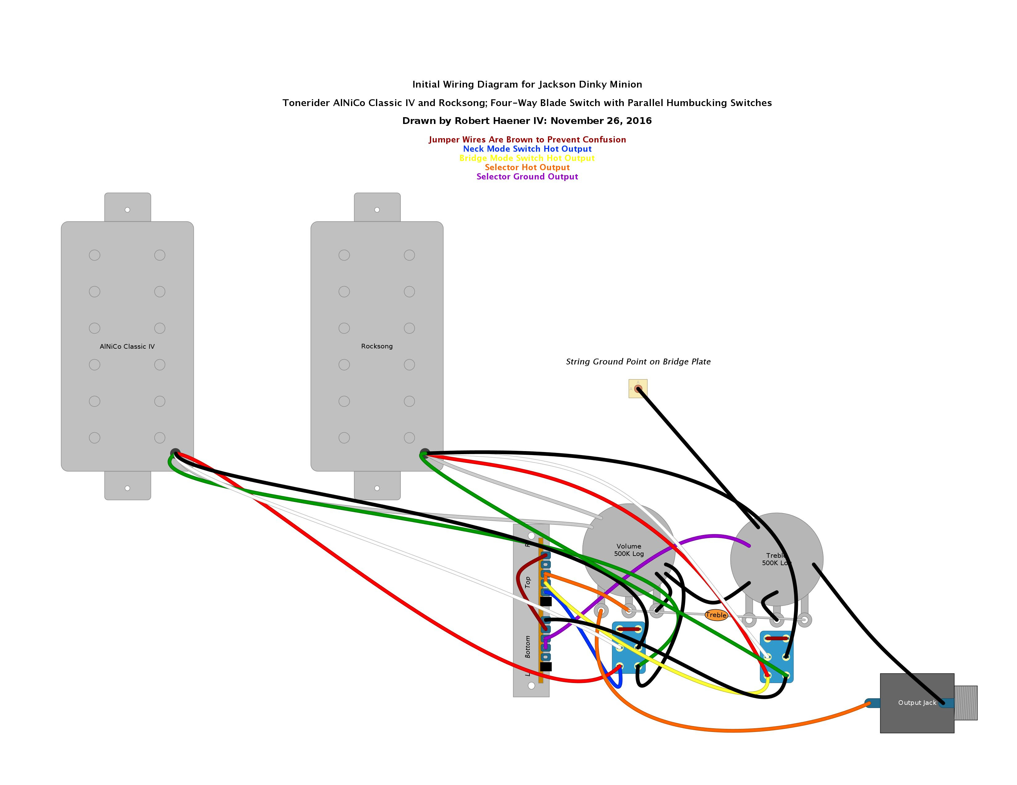 Jackson Humbucker Wiring Diagram - Wiring Diagram