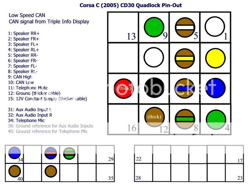 Opel car radio code calculator free downloads