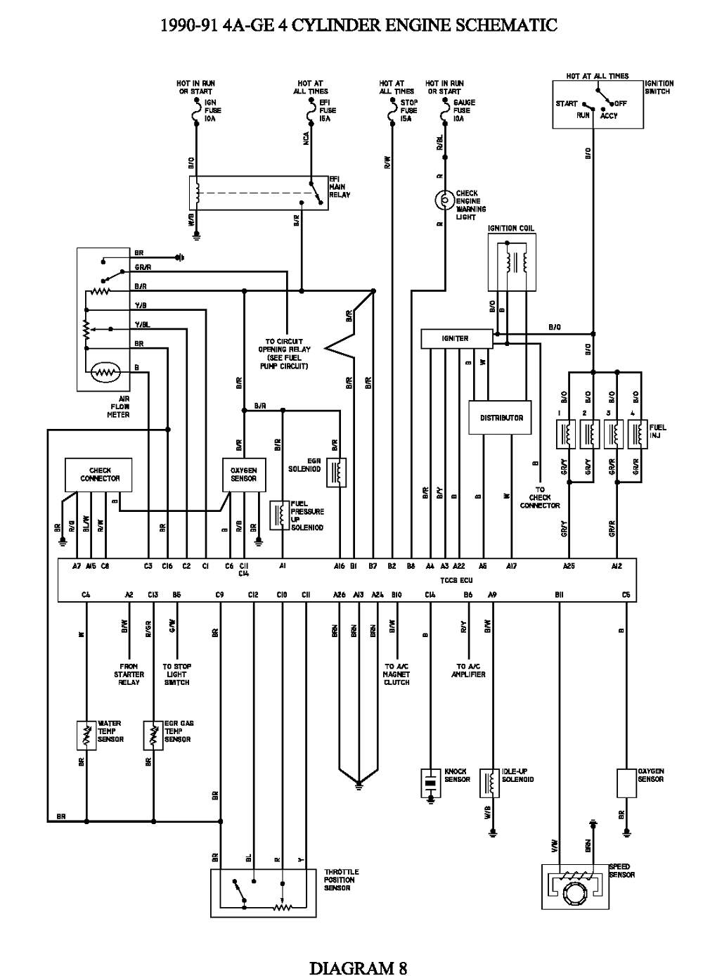 1983 Oldsmobile Cutlass Supreme Wiring Diagrams - Wiring Diagram