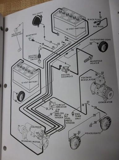 Case 580 Backhoe Wiring Diagram - Free Diagram For Student