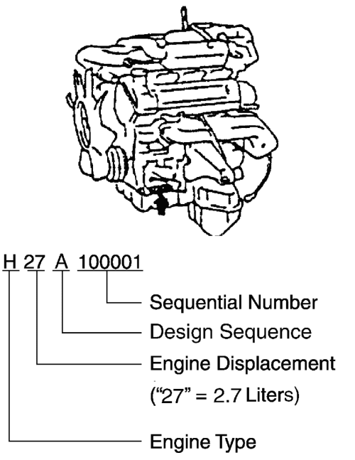 Suzuki 2 7 Engine Diagram - Complete Wiring Schemas