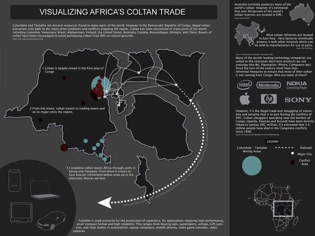 Visualizing Africa’s Coltan Trade by Jon Gosier, on Flickr