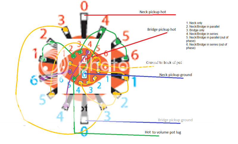 3 Position Rotary Switch Wiring Diagram from lh6.googleusercontent.com