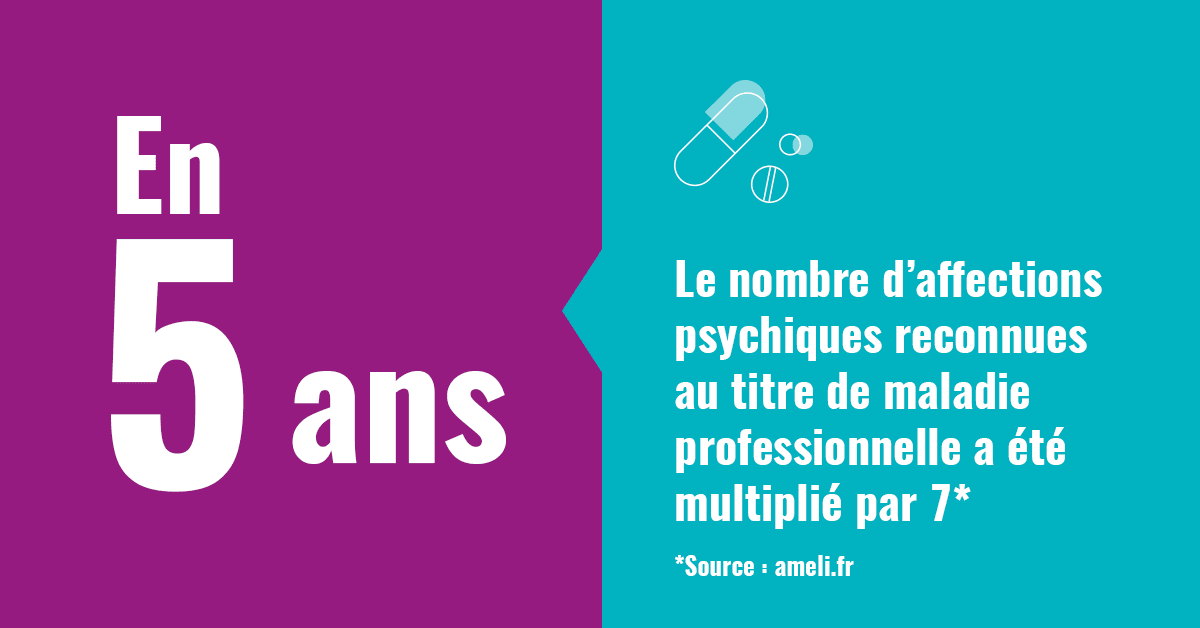 Modele Lettre Reconnaissance Maladie Professionnelle Fonction Publique