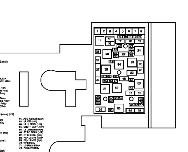 31 2008 Chevy Cobalt Fuse Box Diagram - Wiring Diagram Database