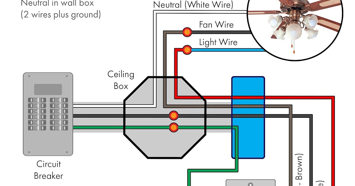 Ceiling Fan With Light Switch Wiring - How To Replace A Light Fixture